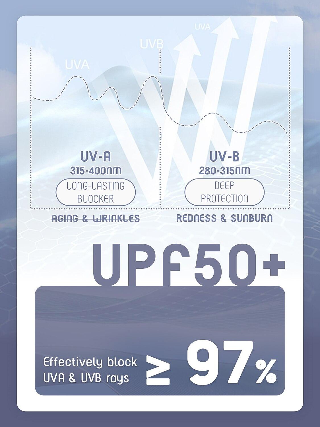 Wildlife Party Men's Polo Top UPF50+